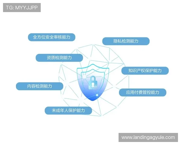 AG旗舰厅欢迎你加入高信誉度平台,保障你的资金安全与个人隐私